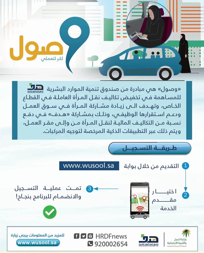 "هدف" يدعو السعوديات العاملات في القطاع الخاص إلى التسجيل في برنامج دعم نقل المرأة العاملة