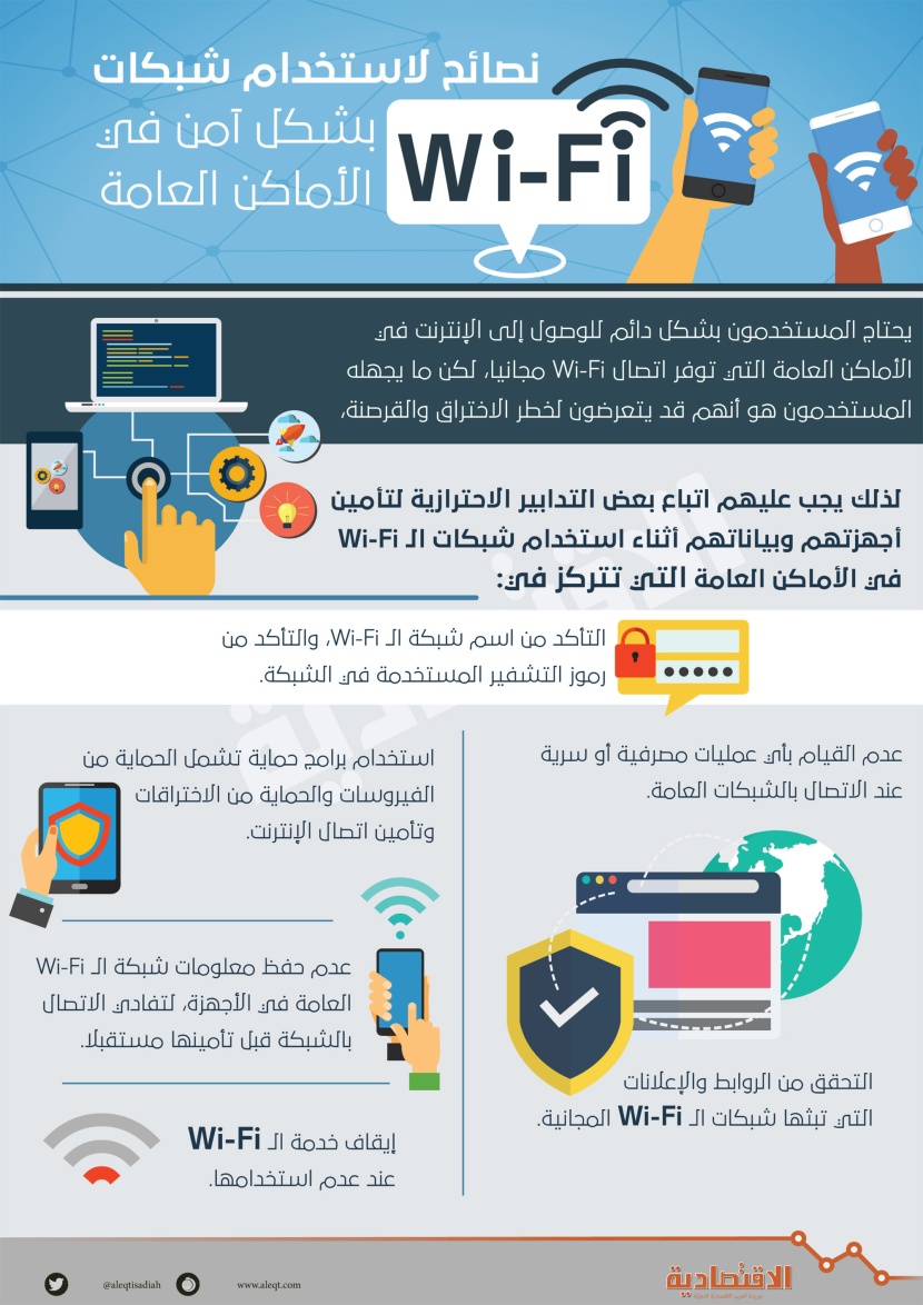 نصائح لإستخدام شبكات Wi-Fi بشكل آمن في الأماكن العامة