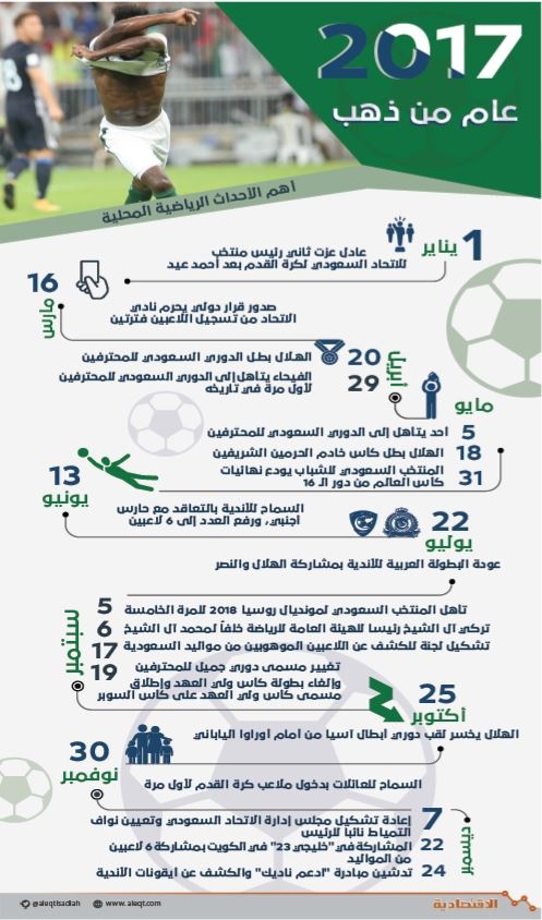 2017 عام من ذهب 
