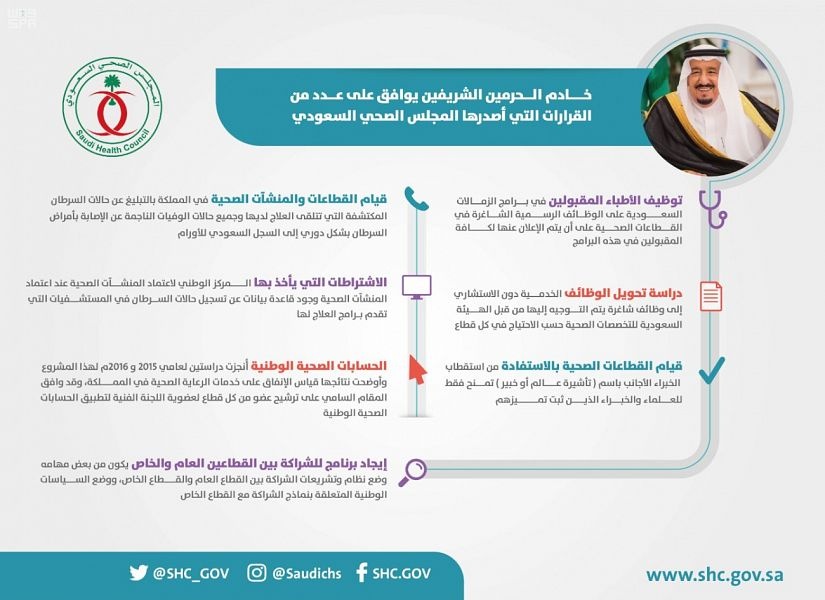 خادم الحرمين الشريفين يوافق على عدد من قرارات المجلس الصحي السعودي
