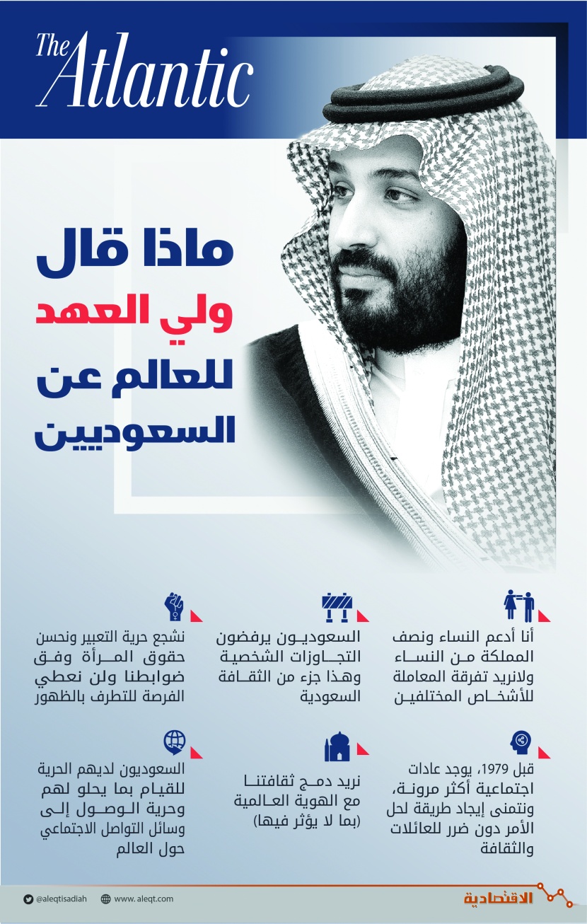 ماذا قال ولي العهد للعالم عن السعوديين