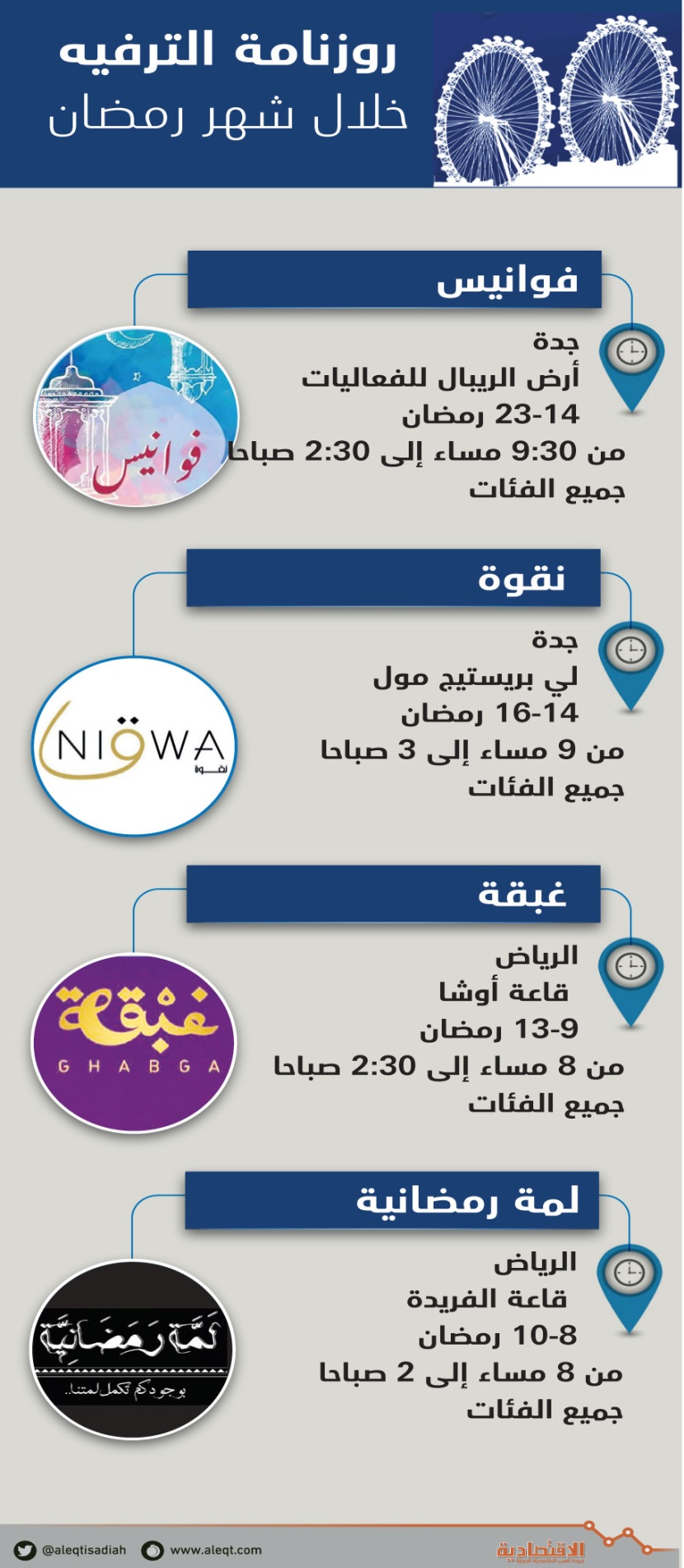 روزنامة الترفيه خلال شهر رمضان 