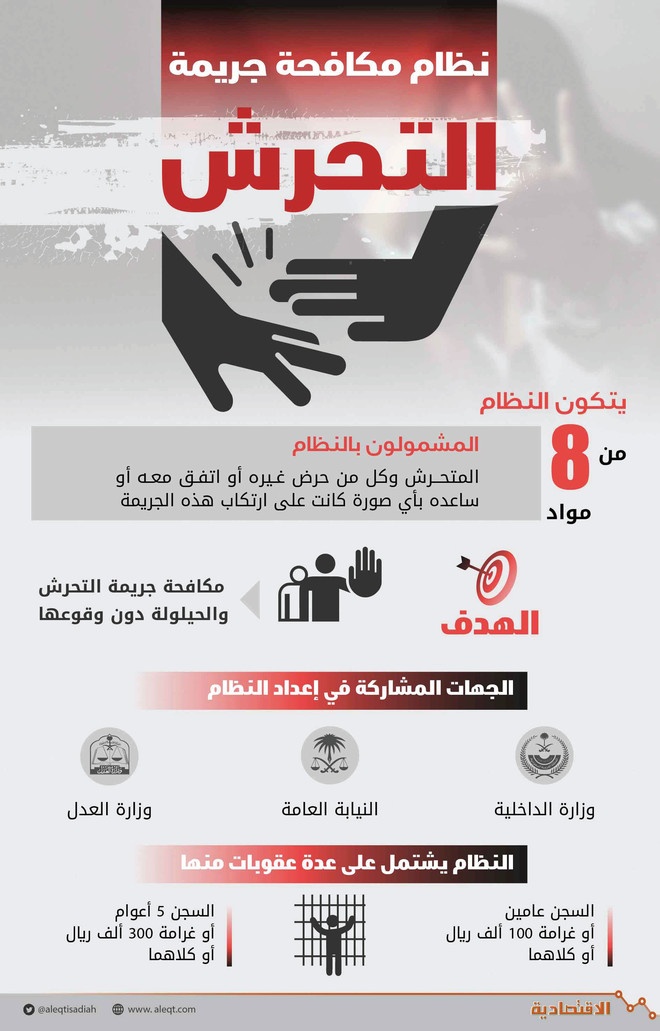8 مواد تتصدى للتحرش .. تصون الفرد وتحفظ كرامته وخصوصيته