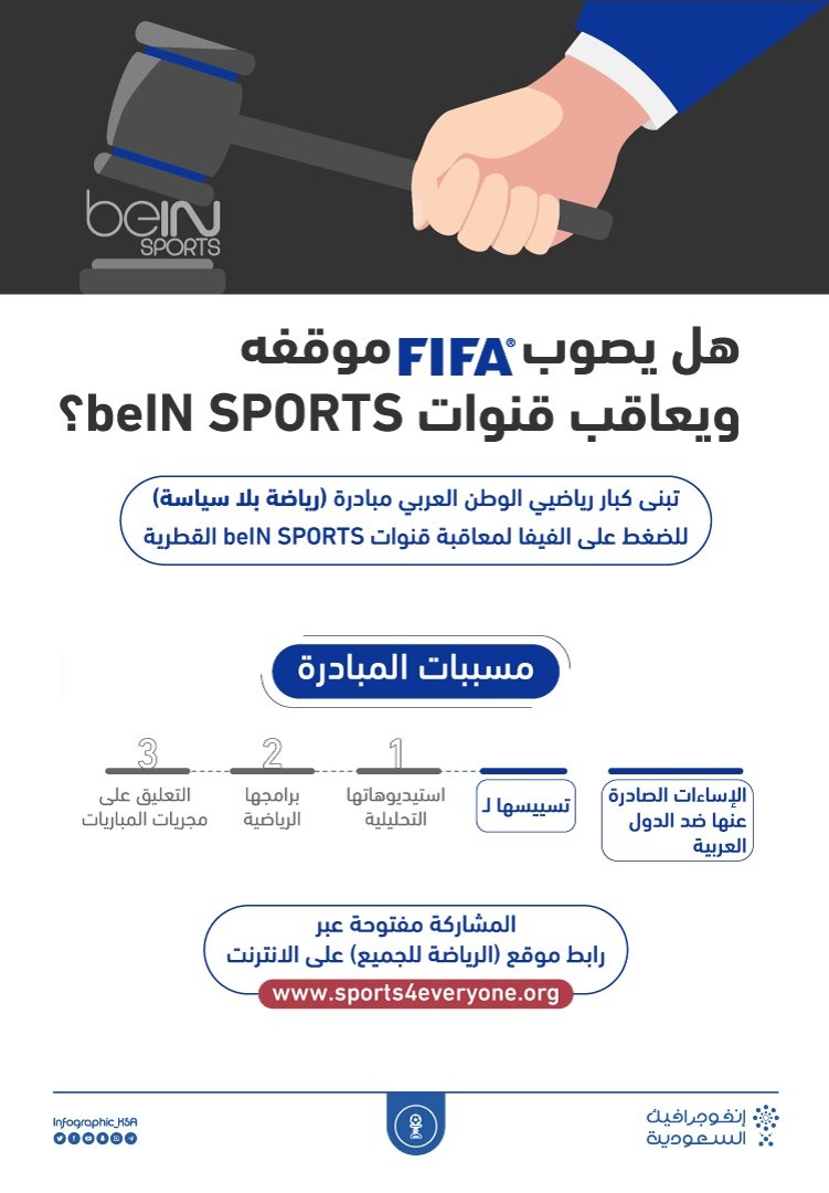 شكوى سعودية على قنوات bein sport : تسيّس الرياضة وتثير الشعوب
