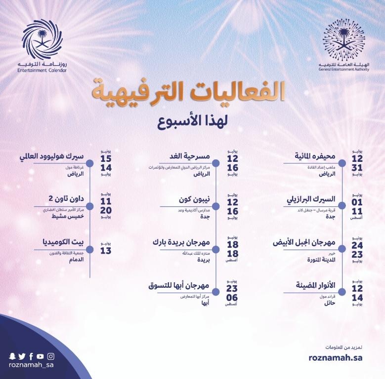 11 فعالية لـ «الترفيه» في عطلة نهاية الأسبوع .. أبرزها «محيفرة»