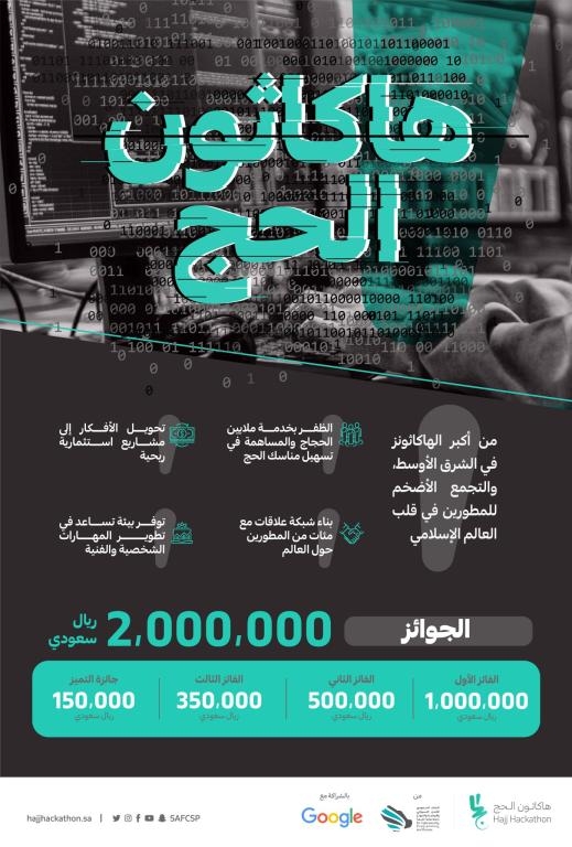 جدة تستضيف أكبر «هاكاثون» في منطقة الشرق الأوسط