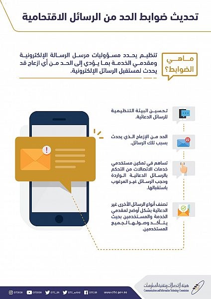  هيئة الاتصالات تحدث ضوابط الحد من الرسائل الاقتحامية
