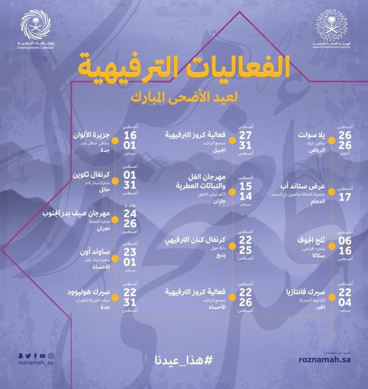 "الترفيه" .. روزنامة شاملة للمناطق في عيد الأضحى