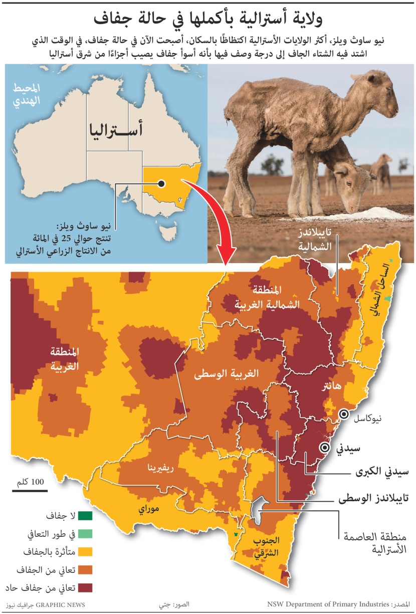 ولاية أسترالية بأكملها في حالة جفاف