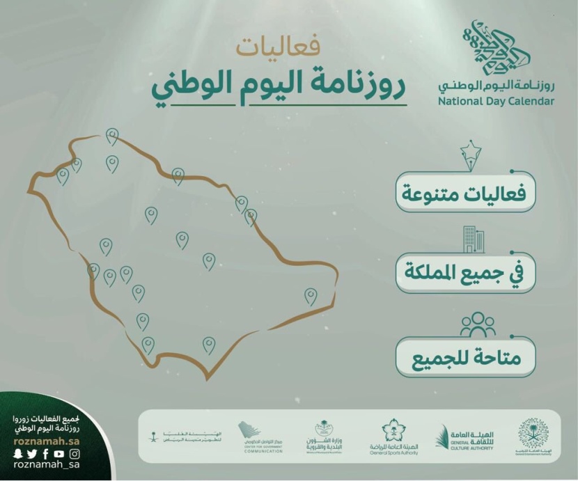 900 ألف ‏ومضة نارية تضيء سماء مناطق المملكة احتفاء باليوم الوطني