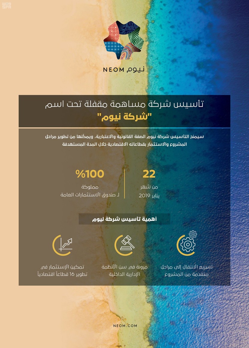 تأسيس شركة مساهمة مقفلة لتطوير "نيوم" مملوكة لصندوق الاستثمارات العامة