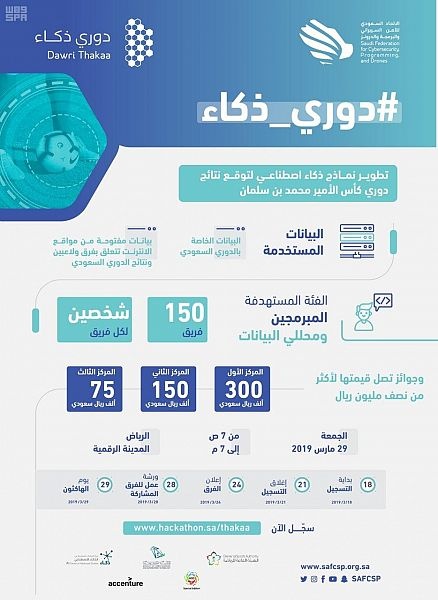 "دوري ذكاء" .. أول دوري تقني رياضي باستخدام تقنية الذكاء الاصطناعي