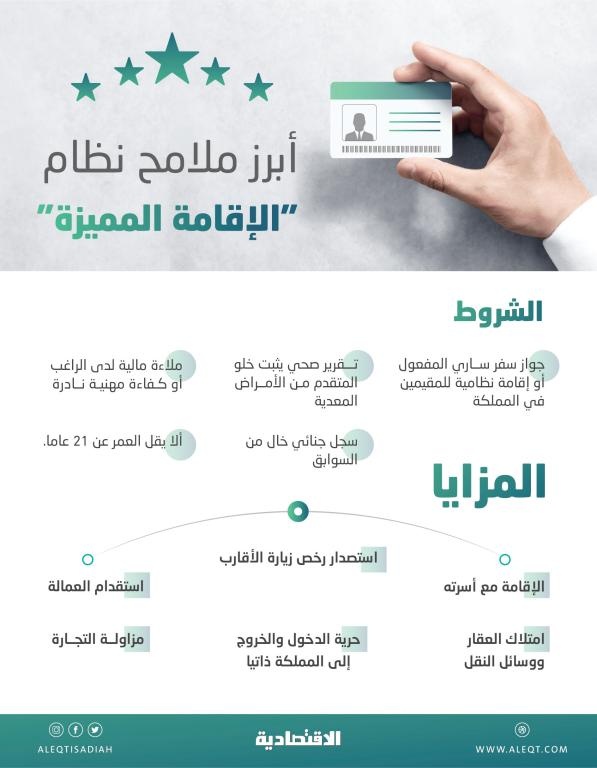 مختصون: «الإقامة المميزة» رافد جديد لجذب الاستثمارات