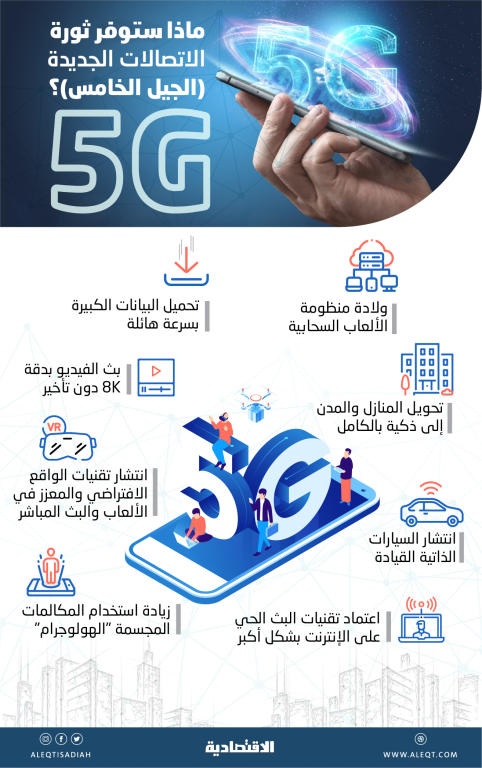 البرمجيات المصرفية الخبيثة استهدفت 312 ألف مستخدم خلال 3 أشهر