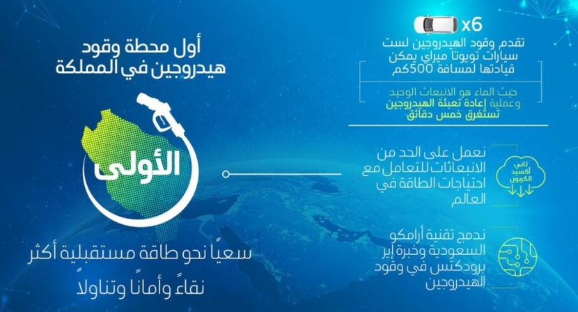 "أرامكو" تطلق أول محطة لتزويد السيارات بوقود الهيدروجين في السعودية