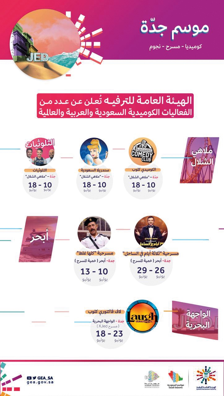 "الترفيه" تطلق موجة فعاليات كوميدية في "موسم جدة"