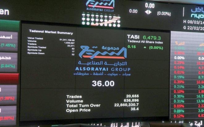 النتائج المالية تدفع سهم "السريع" لأدنى مستوى منذ الإدراج