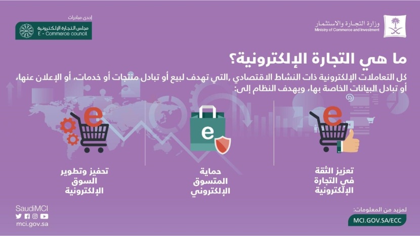 نظام التجارة الإلكترونية يعزز موثوقية التعاملات الإلكترونية ويطور نشاط التجارة الإلكترونية