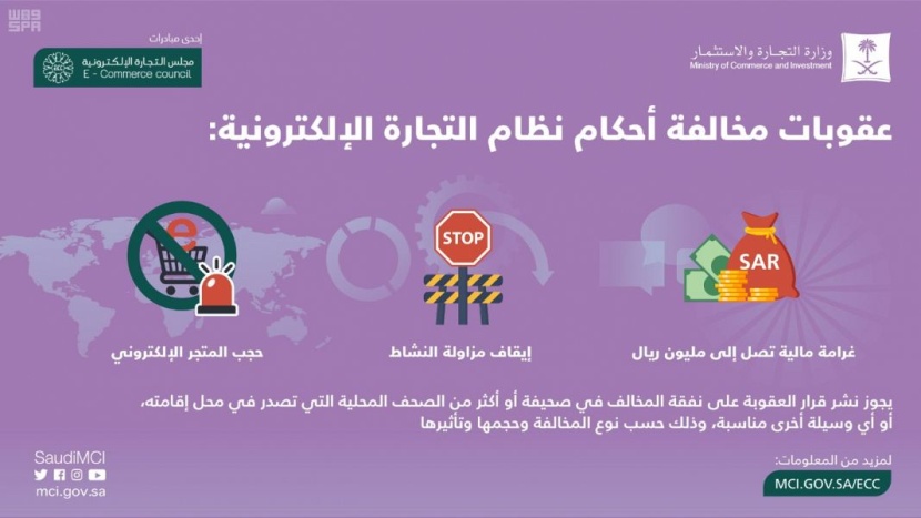 نظام التجارة الإلكترونية يعزز موثوقية التعاملات الإلكترونية ويطور نشاط التجارة الإلكترونية