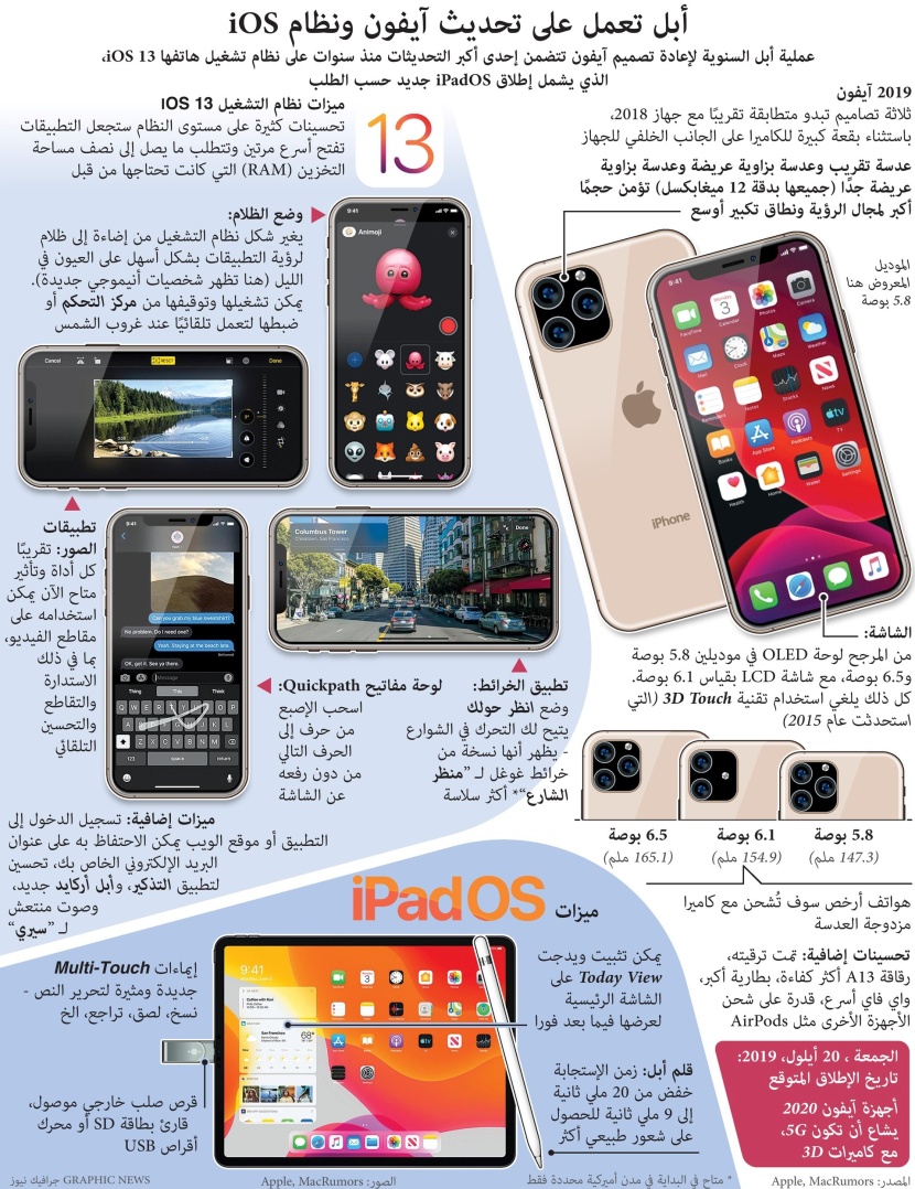 "آبل" تعمل على تحديث آيفون ونظام ios