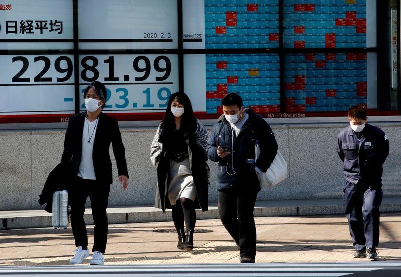 المؤشر نيكي يرتفع 0.58% في بداية التعاملات في طوكيو