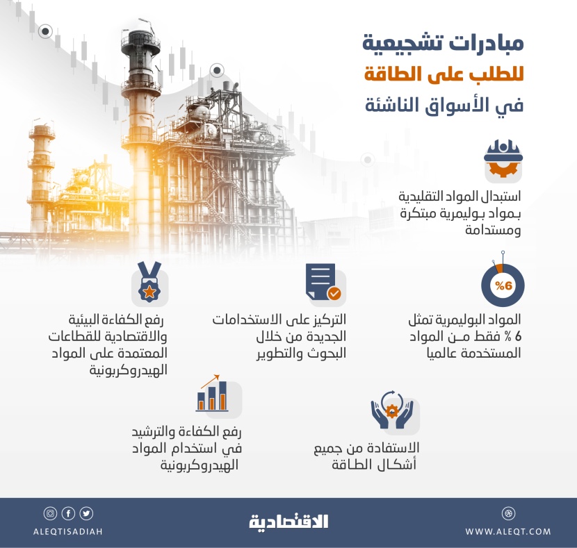 السعودية تقود رؤية جديدة لاستدامة الطلب على البترول