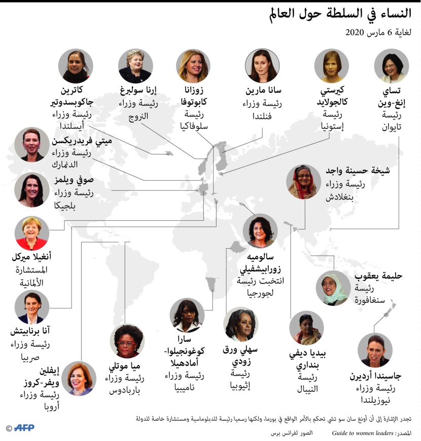 نساء يقدن السلطة حول العالم