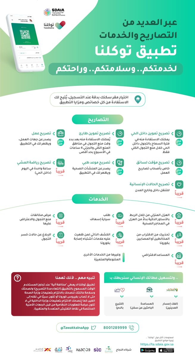 تطبيق "توكلنا" : قريبا إتاحة تصريح المشي لمدة ساعة يوميا .. والتنقل داخل وخارج المدن