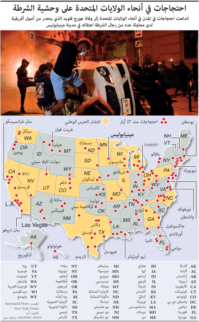 انتشار الاحتجاجات على وحشية الشرطة في أمريكا