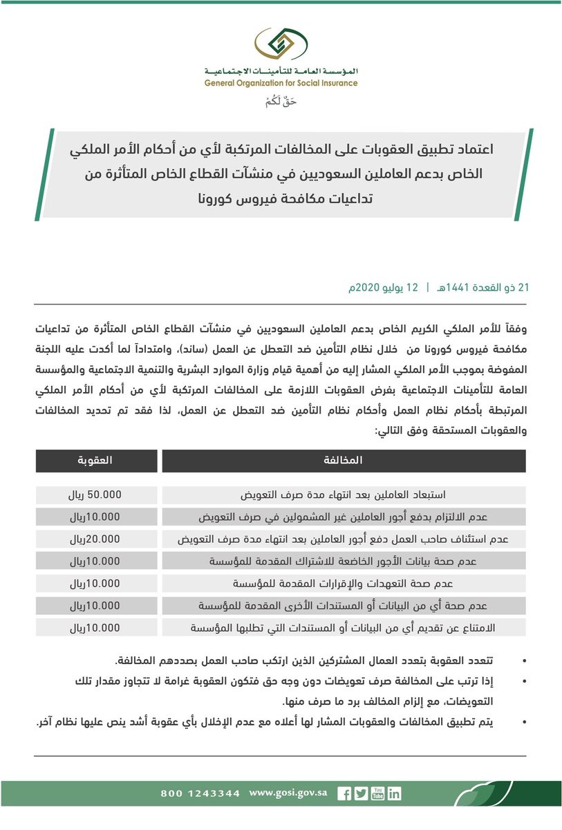 "التأمينات" تعتمد عقوبات مخالفات أحكام الأمر الملكي الخاص بدعم العاملين السعوديين