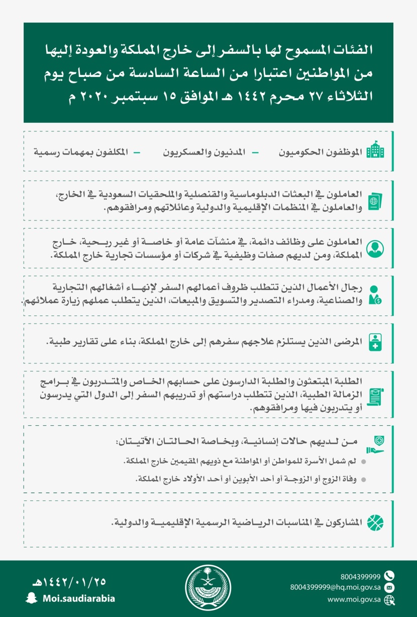 السعودية ترفع القيود عن السفر جزئيا اعتبارا من الثلاثاء .. والكامل مطلع 2021 
