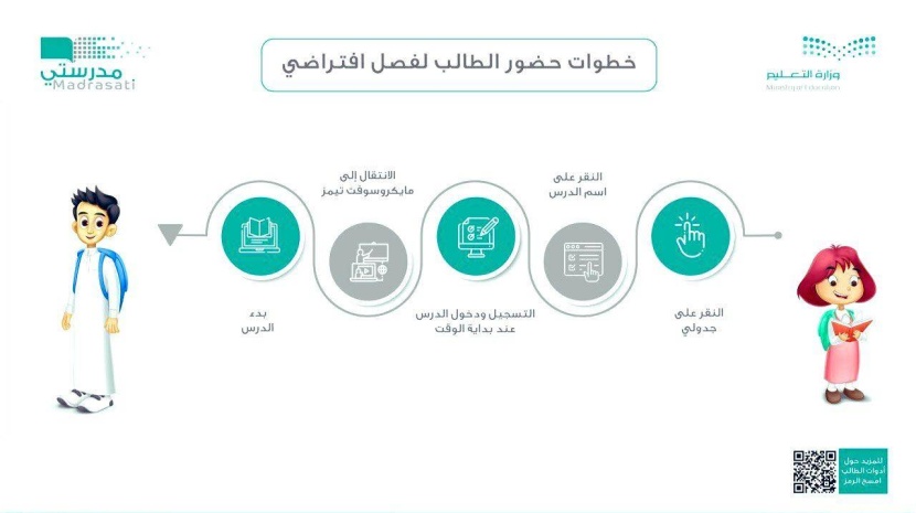 أوقات إضافية للطلاب وأسرهم لتدريبهم على منصة «مدرستي»