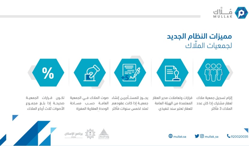 بدءا من اليوم .. تفعيل نظام ملكية الوحدات العقارية الجديد