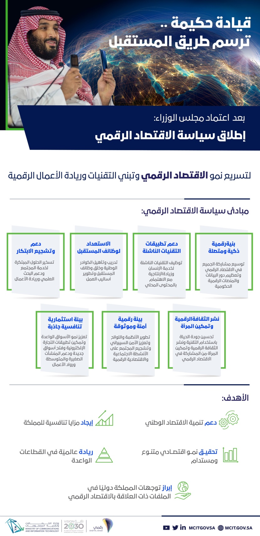 سياسة الاقتصاد الرقمي .. دعم لتنمية الاقتصاد وريادة عالمية في القطاعات الواعدة