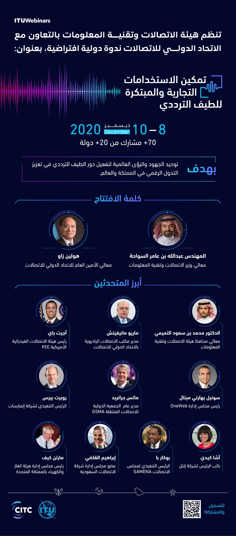 بدءا من اليوم .. "هيئة الاتصالات" تعقد ندوة دولية عن تمكين الاستخدامات التجارية للطيف الترددي
