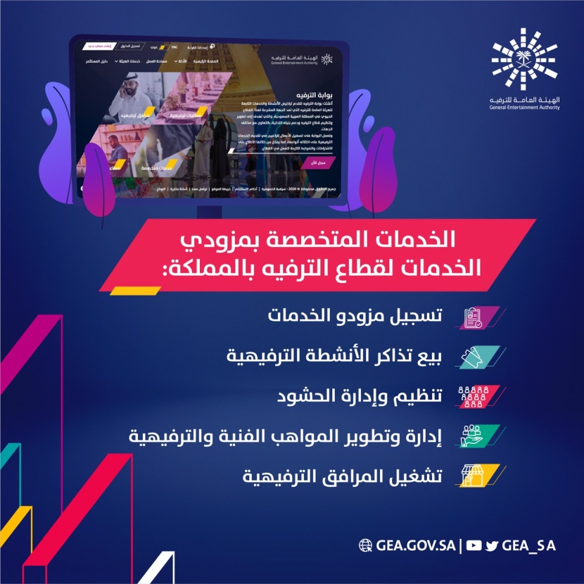 هيئة الترفيه تواصل تقديم تراخيص الخدمات المتخصصة عبر "بوابة الترفيه" الإلكترونية