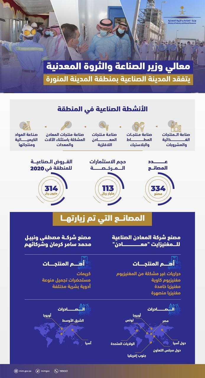 وزير الصناعة: توطين الصناعات الدوائية أولوية حكومية قصوى