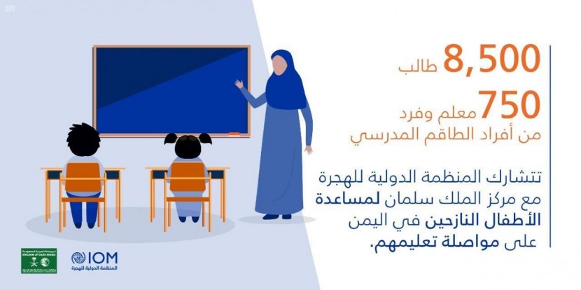  "الهجرة الدولية" تدعم الأطفال النازحين في اليمن لمواصلة تعليمهم الدراسي بالتعاون مع مركز الملك سلمان للإغاثة