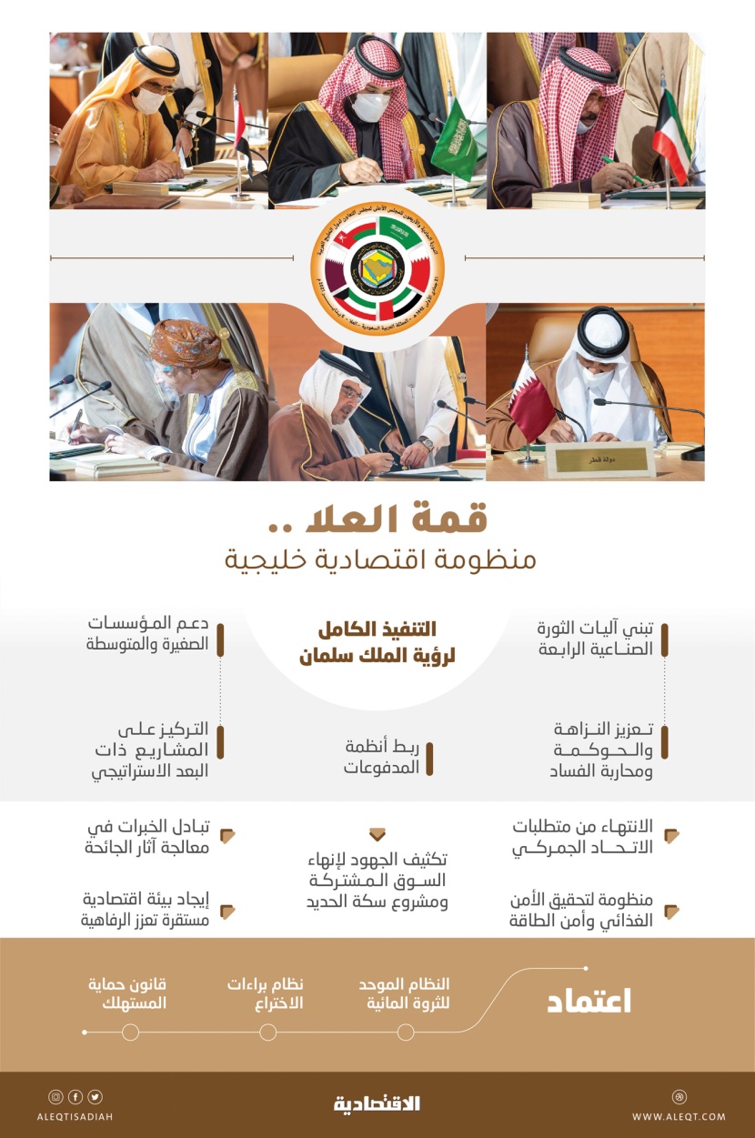 قمة العلا .. منظومة اقتصادية خليجية 
