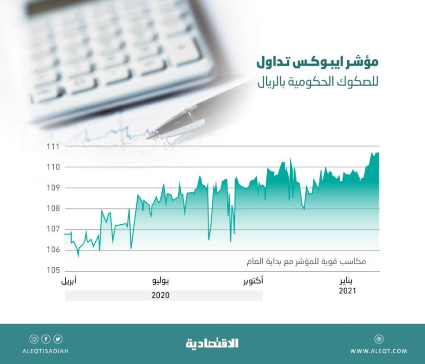 تداولات سوق السندات والصكوك في السعودية ترتفع 17 % في يناير .. بلغت 3.1 مليار ريال
