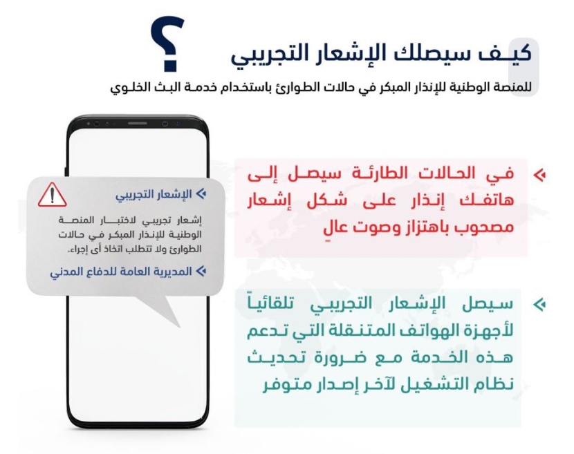اختتام المرحلة الأولى من اختبارات الإنذار المبكر في حالات الطوارئ للهواتف المتنقلة 