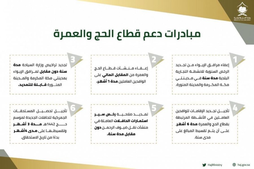وزير الحج والعمرة : مبادرات التحفيز تجسد الحرص على رفع أداء خدمة ضيوف الرحمن