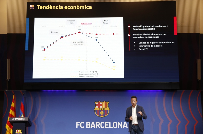 ريفيرتر: برشلونة مفلس حسابيا