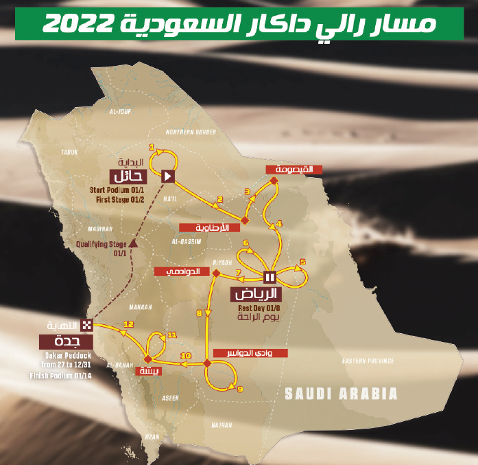 رالي داكار السعودية 2022 .. 430 مركبة وأكثر من 70 دولة
