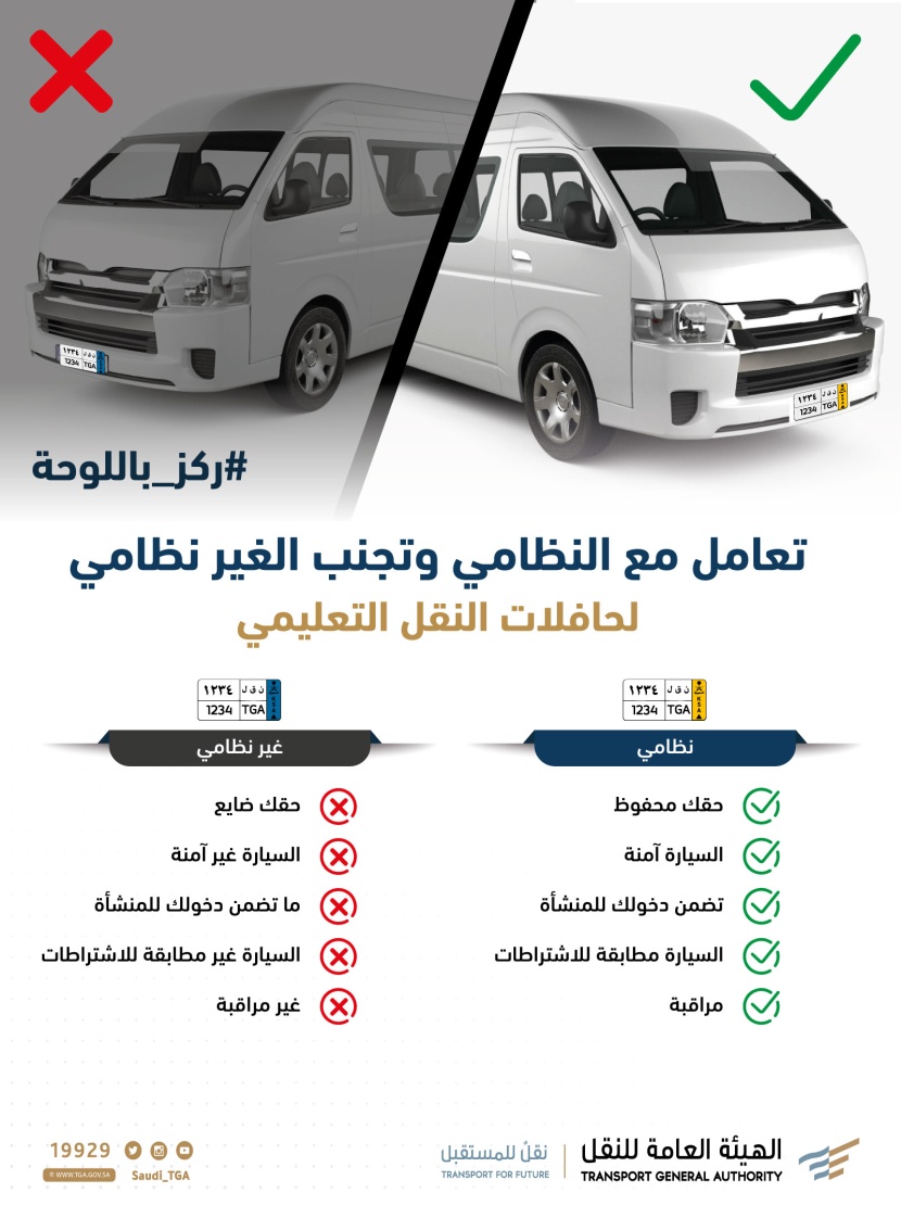 "هيئة النقل" تشدد على ضرورة التزام الناقل التعليمي بالشروط والتجهيزات الفنية