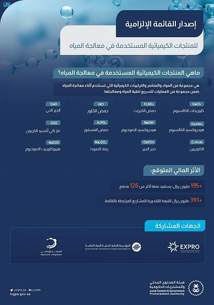 هيئة المحتوى المحلي والمشتريات الحكومية تصدر القائمة الإلزامية للمنتجات الكيميائية المستخدمة في معالجة المياه