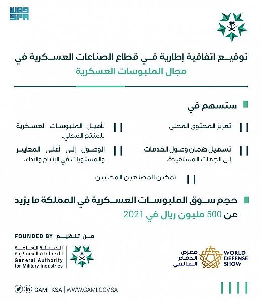 "الصناعات العسكرية" توقع مع 3 مصانع محلية لإنتاج الملابس العسكرية