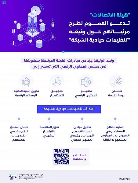 هيئة الاتصالات تدعو العموم لطرح مرئياتهم حول وثيقة تنظيمات حيادية الشبكة