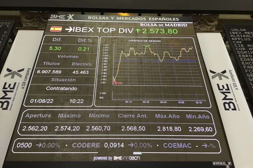 قطاع الطاقة يدفع الأسهم الأوروبية للتراجع عن مكاسبها الأولية