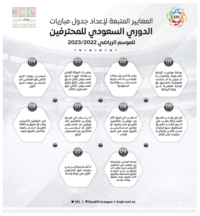  إصدار جدول مباريات الدوري السعودي .. الهلال والنصر في الجولة الـ 10 